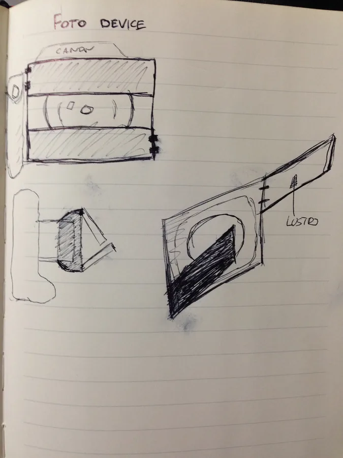 Photo Mirror & Photo Machines — Sketchbook, 21 January 2014